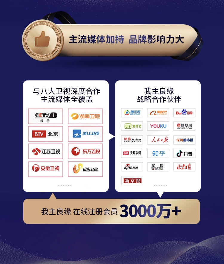 疫情之下，婚恋交友网如何引领传统婚介突围经营困局