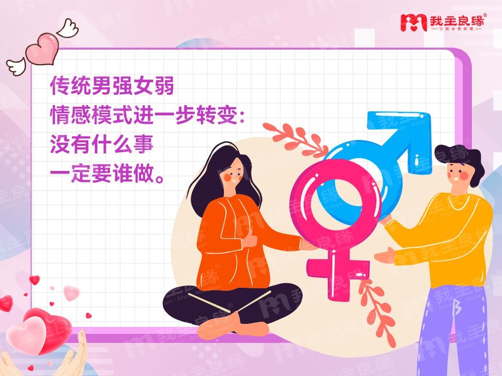 婚恋交友网2022年新年调查：大学将无90后，“00后”达婚育年龄