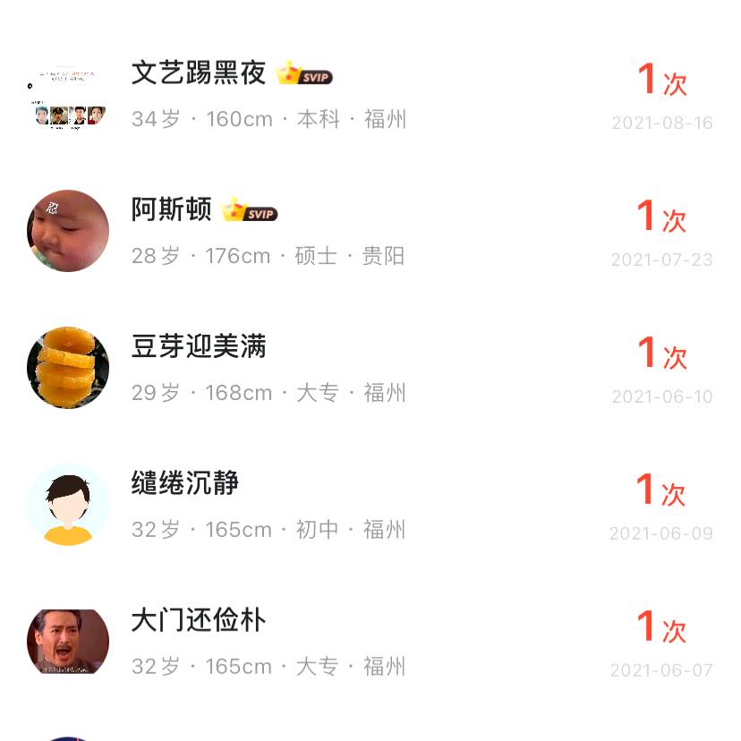 外向金针菇啊的照片