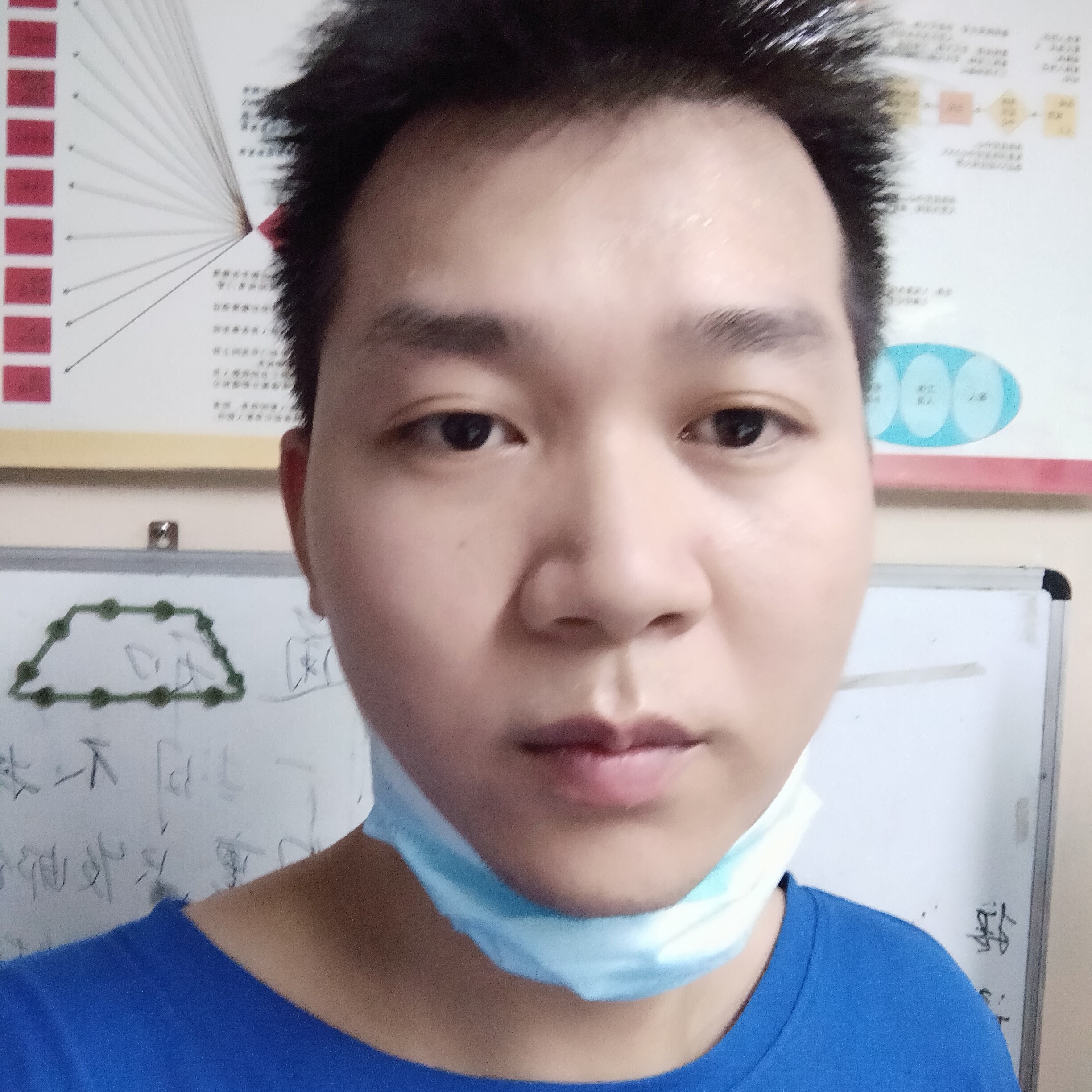 会员921120750的照片
