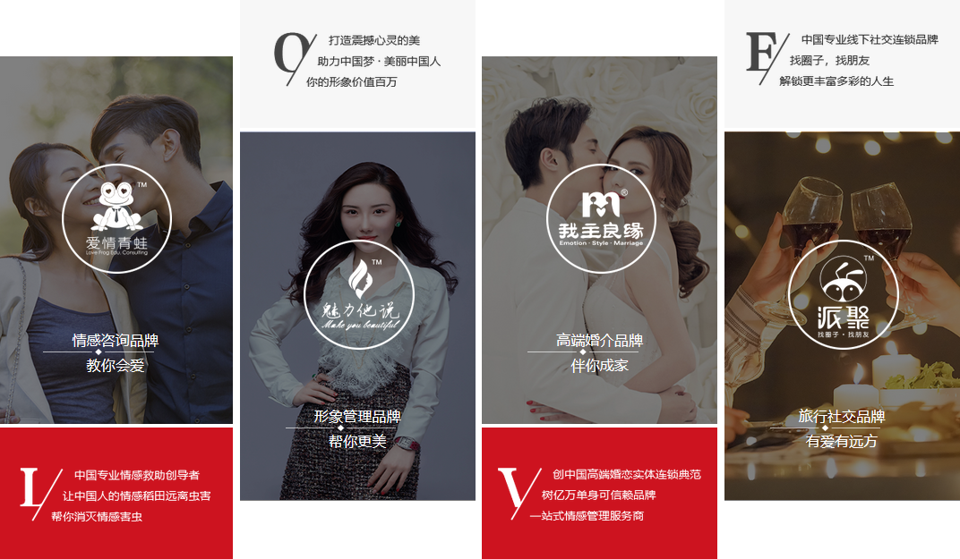 婚恋交友网谈情感指导服务：婚恋心理咨询版块不容忽视！