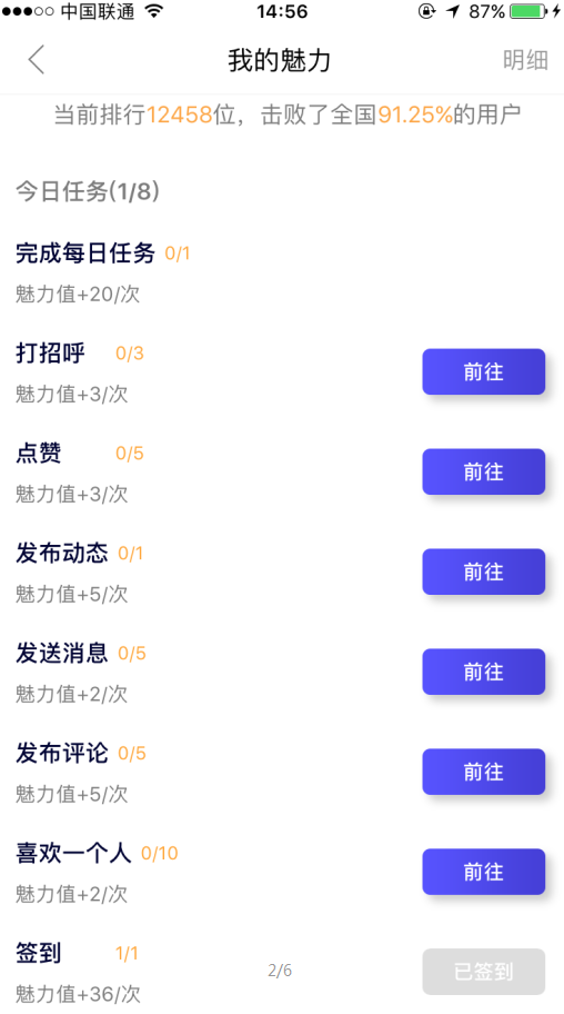 婚恋交友网除了每日签到，还有其他获取魅力值的途径吗？