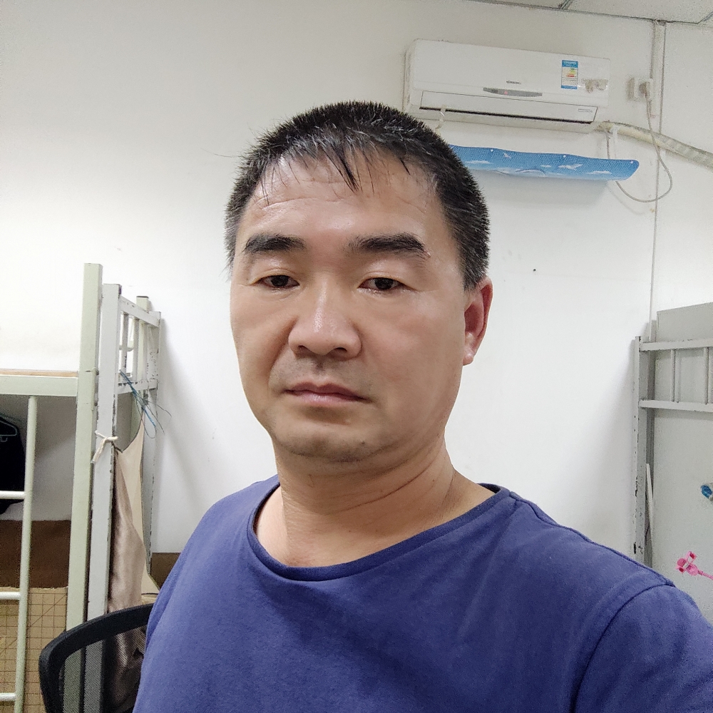 阳光自信69的照片