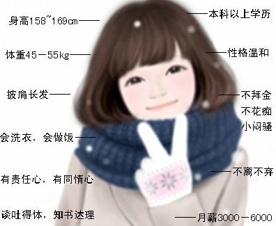 相亲交友资料应该这样写 相亲交友资料应该这样写
