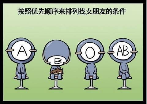 找女朋友啊 该怎么找 找女朋友啊 该怎么找