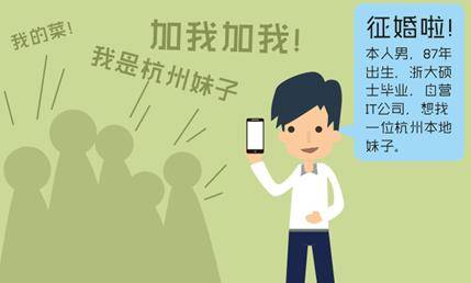 微信相亲群配图