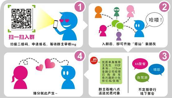杭州交友活动