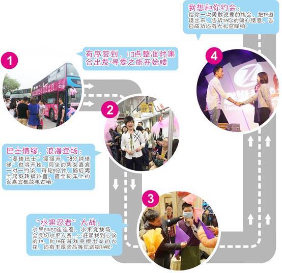 明日“巴士情缘”内幕揭晓啦 明日“巴士情缘”内幕揭晓啦