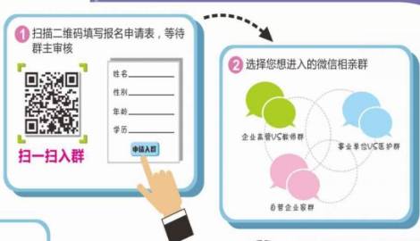 春节不回家过年? 那也要相亲 春节不回家过年? 那也要相亲