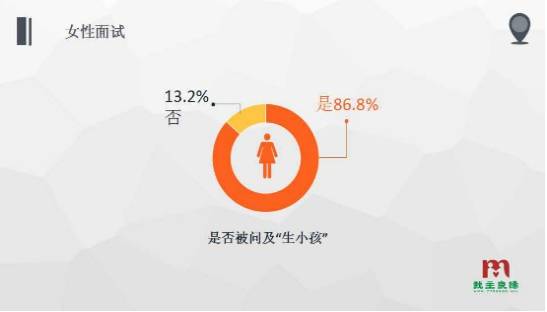 女性就业压力大 大学生生子现象在蔓延 女性就业压力大 大学生生子现象在蔓延