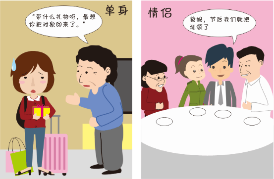 单身的你,熬过520躲不过端午节,找对象往这儿瞧瞧 单身的你,熬过520躲不过端午节,找对象往这儿瞧瞧